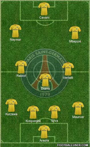 Paris Saint-Germain Formation 2018