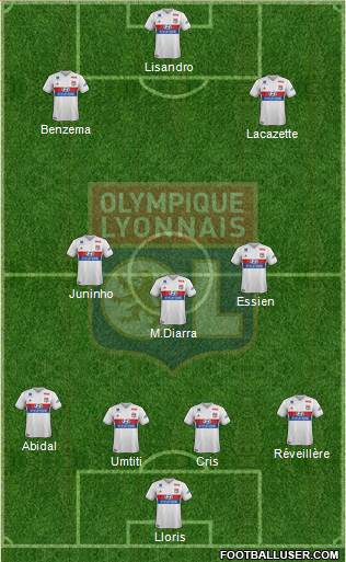 Olympique Lyonnais Formation 2018