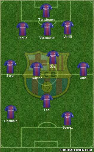 F.C. Barcelona Formation 2018