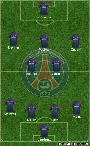 Paris Saint-Germain Formation 2018