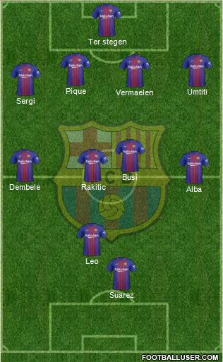 F.C. Barcelona Formation 2018