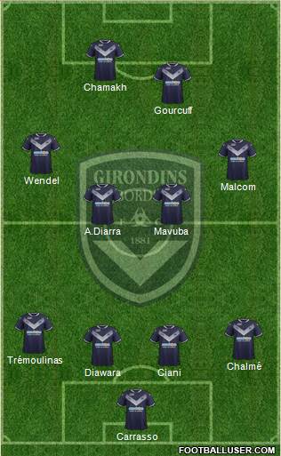 FC Girondins de Bordeaux Formation 2018