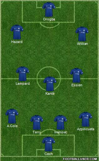 Chelsea Formation 2018