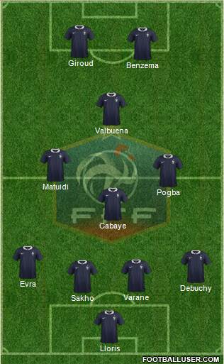 France Formation 2018