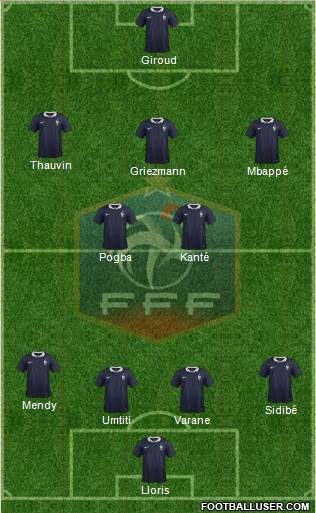 France Formation 2018