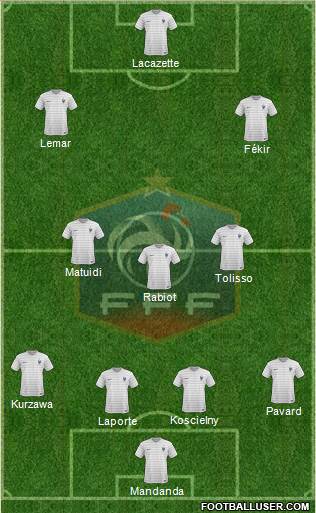 France Formation 2018