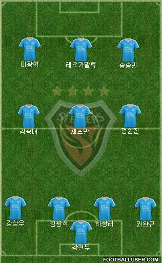 Pohang Steelers Formation 2018