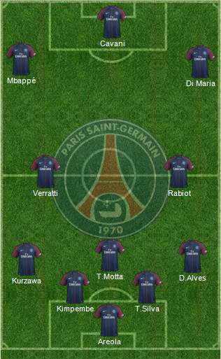 Paris Saint-Germain Formation 2018