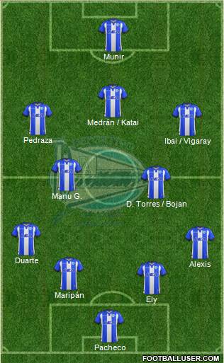 D. Alavés S.A.D. Formation 2018