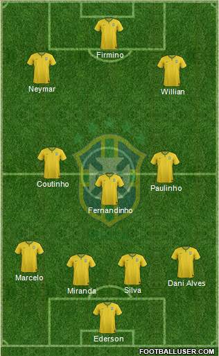 Brazil Formation 2018