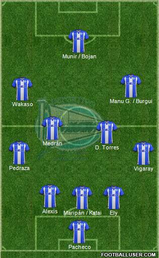 D. Alavés S.A.D. Formation 2018