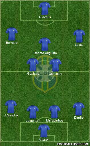 Brazil Formation 2018
