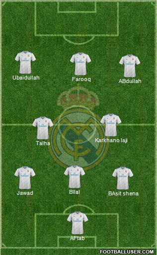 Real Madrid C.F. Formation 2018