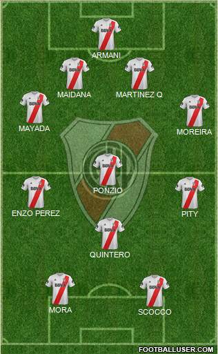 River Plate Formation 2018