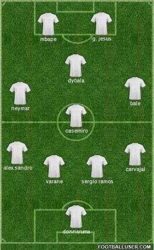 Dream Team Formation 2018