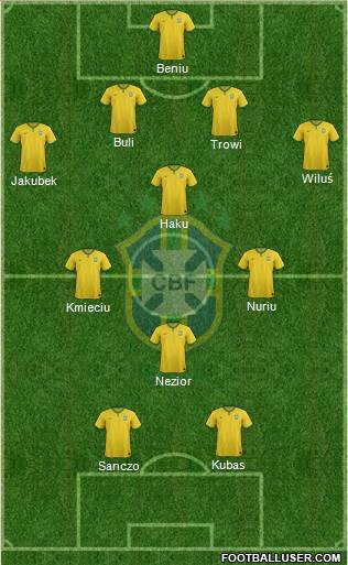 Brazil Formation 2018