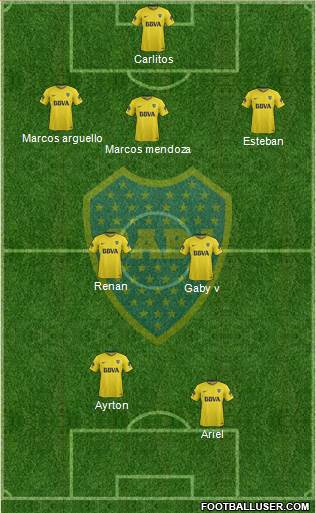 Boca Juniors Formation 2018