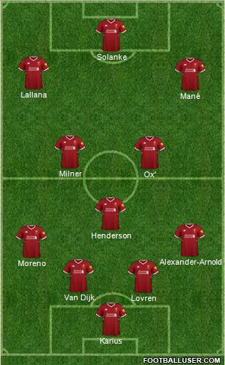 Liverpool Formation 2018