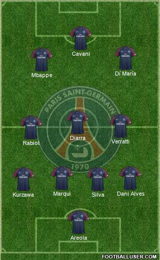 Paris Saint-Germain Formation 2018