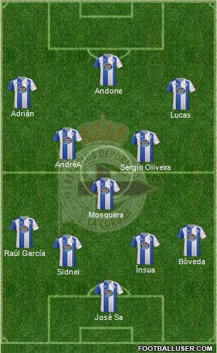R.C. Deportivo de La Coruña S.A.D. Formation 2018