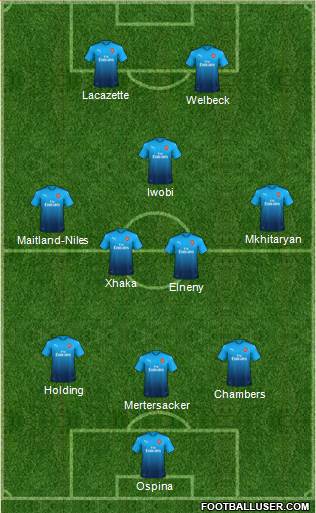 Arsenal Formation 2018