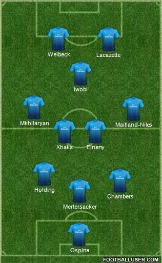 Arsenal Formation 2018