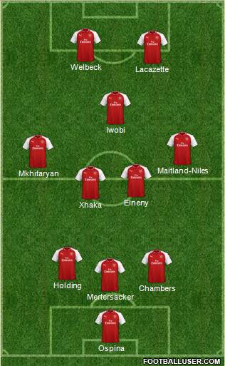 Arsenal Formation 2018