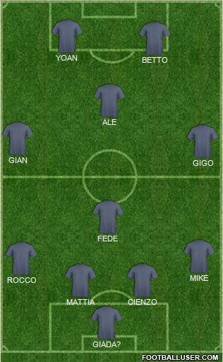 Fifa Team Formation 2018