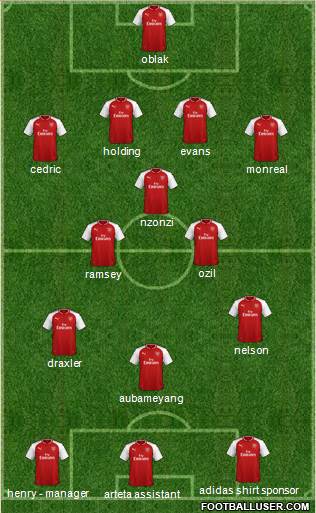 Arsenal Formation 2018