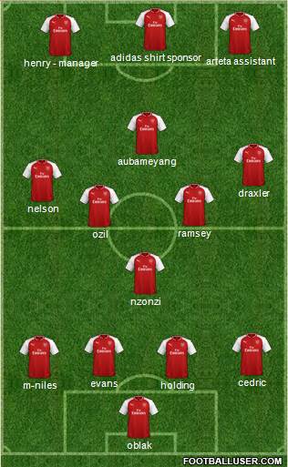 Arsenal Formation 2018