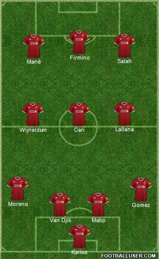 Liverpool Formation 2018