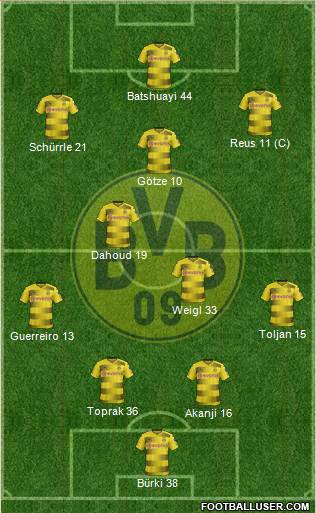 Borussia Dortmund Formation 2018