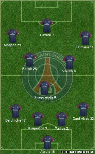 Paris Saint-Germain Formation 2018