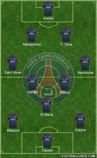 Paris Saint-Germain Formation 2018