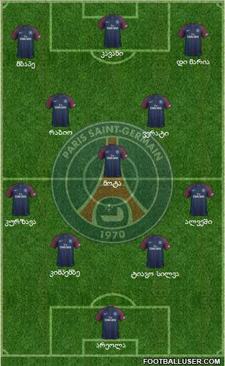 Paris Saint-Germain Formation 2018