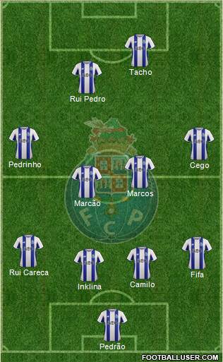 Futebol Clube do Porto - SAD Formation 2018