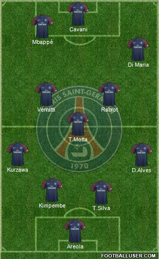 Paris Saint-Germain Formation 2018