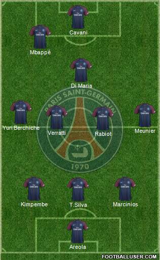 Paris Saint-Germain Formation 2018