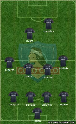CSD Colo Colo Formation 2018