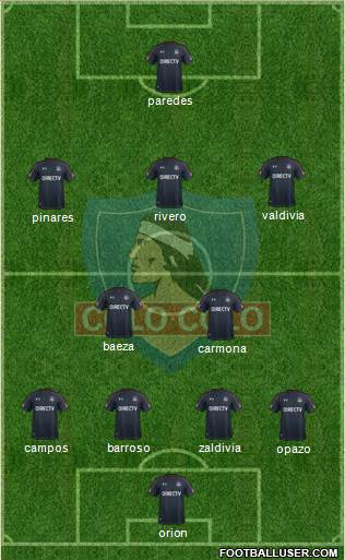 CSD Colo Colo Formation 2018