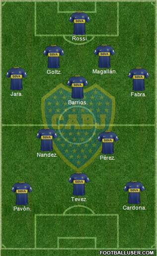 Boca Juniors Formation 2018