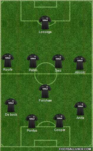 Leeds United Formation 2018