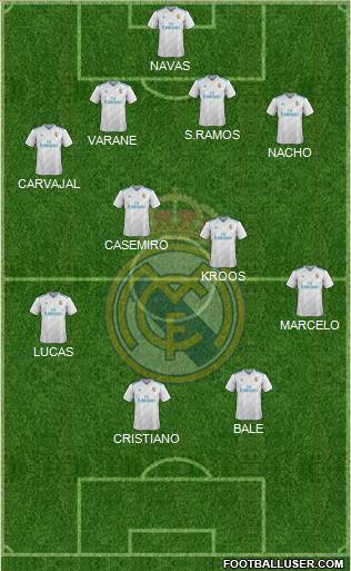 Real Madrid C.F. Formation 2018