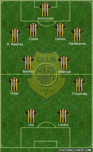 Olimpo de Bahía Blanca Formation 2018