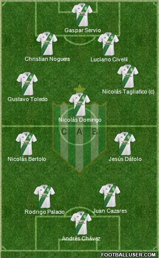 Banfield Formation 2018
