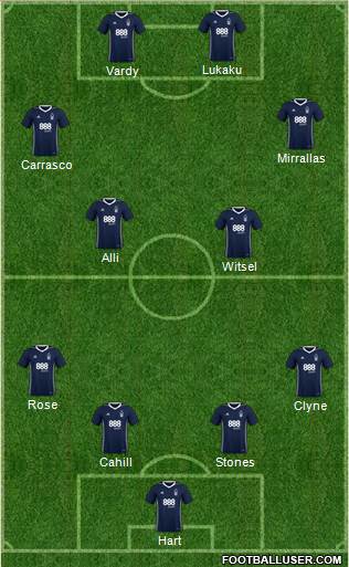 Nottingham Forest Formation 2018