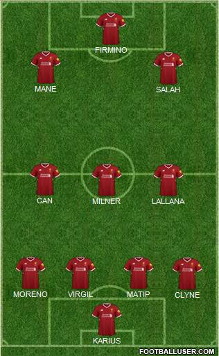 Liverpool Formation 2018