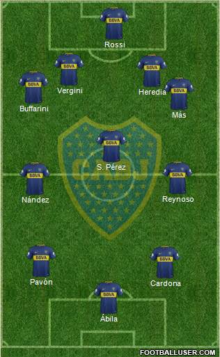 Boca Juniors Formation 2018