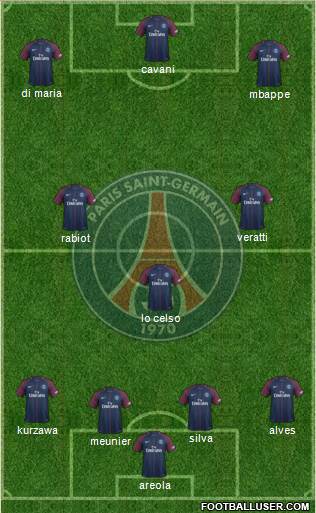 Paris Saint-Germain Formation 2018