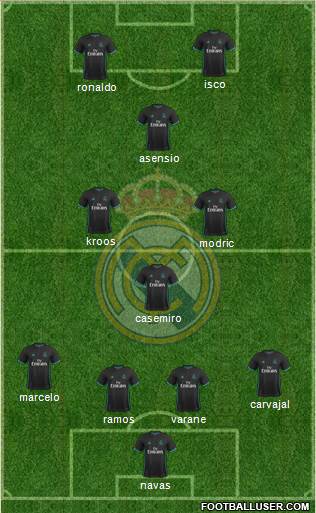 Real Madrid C.F. Formation 2018